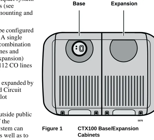 Table 1CTX100 Cabinet Specifications