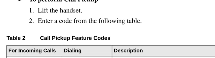 Table 2Call Pickup Feature Codes 