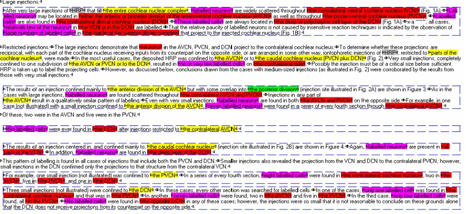 Figure 1. An example of data records and attributes in a research article. 