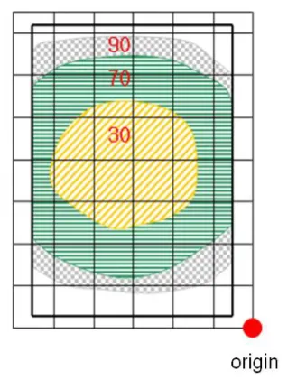 Fig. 4. The revised form of IDA  