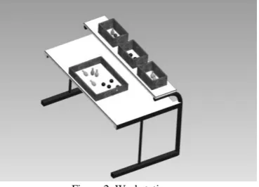 Figure 2. Workstation 