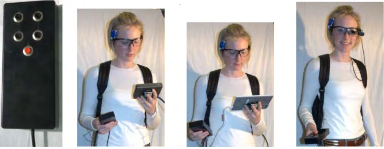 Figure 3: The experiment of Vadas et al [30]. Left: Input device. Right: Three reading devices compared in their study.