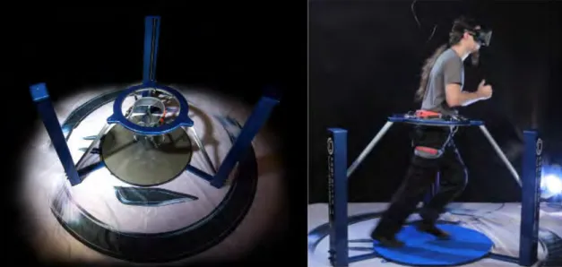 Figure 5: The Virtualizer by Cyberith. Source : http://www.cyberith.com/en/virtualizer and http://www.cyberith.com/en/press