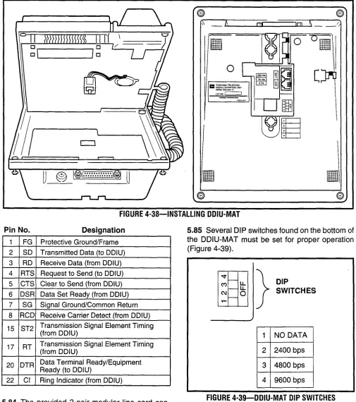 FIGURE 4-38-INSTALLING DDIU-MAT 