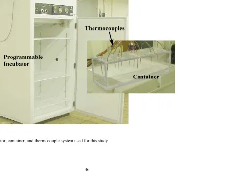 Fig. 1. The incubator, container, and thermocouple system used for this study 