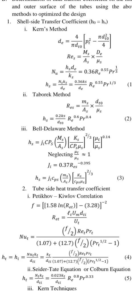Fig. 8: Modeling Procedure 