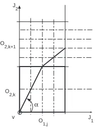 Figure 4 (left) shows the new representation for the prob-lem given by previous example and where no availabilitydeﬁned by formula ometrical distance between them.already included in the deﬁnition of the earliest dates ofthe vertices