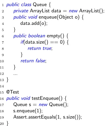 Figure 2.2:Example JUnit test case for the Queue