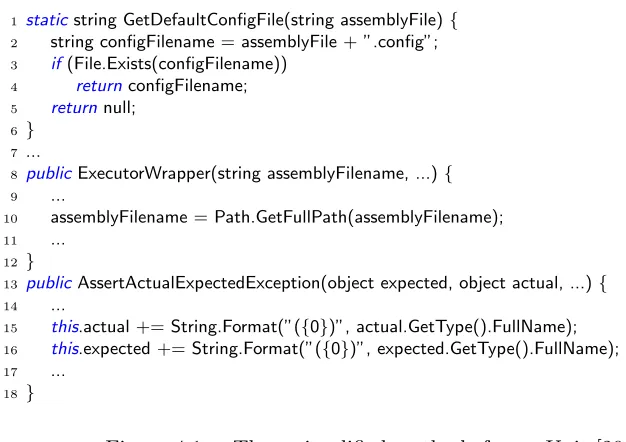 Figure 4.1:Three simpliﬁed methods from xUnit [208].