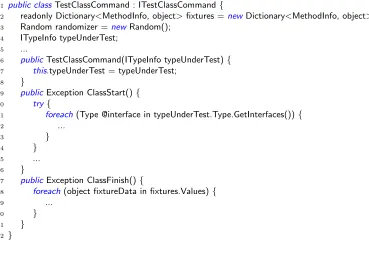 Figure 4.4:TestClassCommand class of xUnit