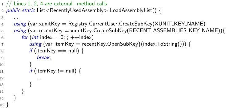 Figure 4.6:The method LoadAssemblyList in the class RecentlyUsedAssemblyList of xUnit