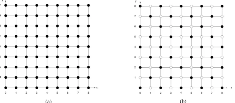 Figure 2: The stencil of (a) full-sweep and (b) half-sweep cases, respectively. 