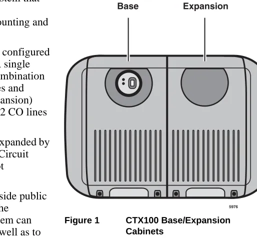 Figure 1CTX100 Base/Expansion Cabinets