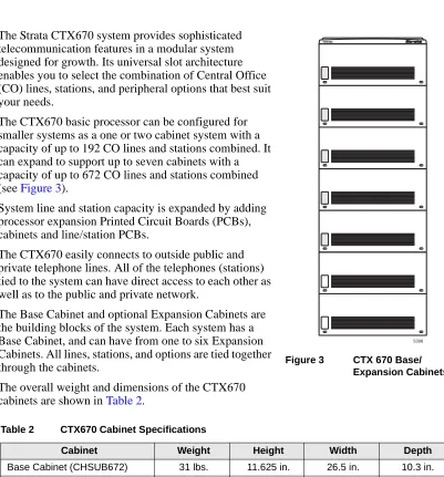Figure 3CTX 670 Base/Expansion Cabinets