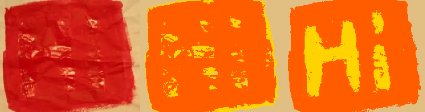Figure 1: Capturing a BRDF slice and applying a reflectance model improves material classification