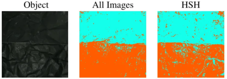 Figure 9: An example where the our classification doesn’t work well due to textured material.