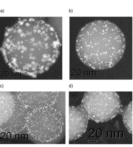 Figure 2.14.  TEM images from samples a) Au73Pt27, b) Au55Pt45, c) Au45Pt55, and d) Au25Pt75