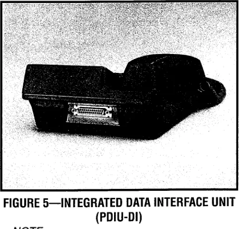 FIGURE 54NTEGRATED DATA INTERFACE UNIT (PDIU-DI) 