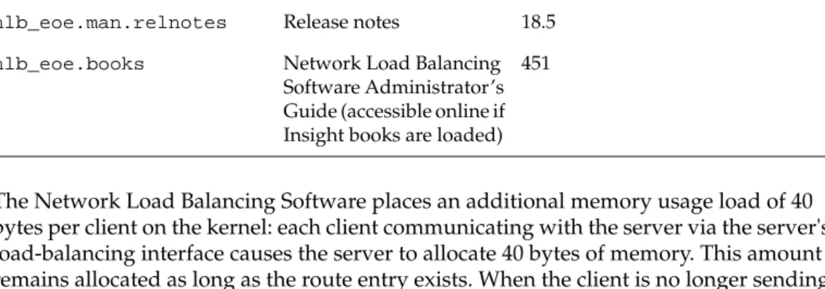 Table 1-1 Network Load Balancing Software Subsystems