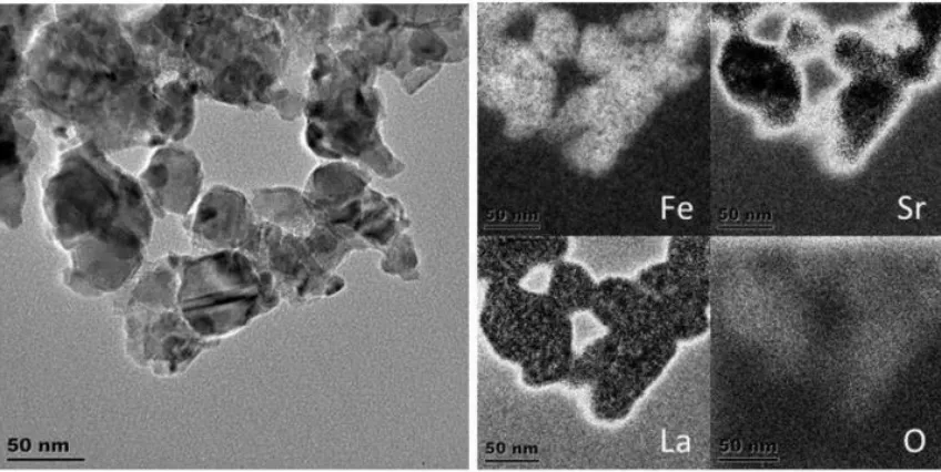 Figure 3.2. TEM image (a) and EFTEM mappings (b) of the Fe2O3@LaxSr1-xFeO3 core-shell 