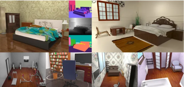 Figure 2.2: (Top Left) An example automatically-generated 3D bedroom scene, rendered as a photorealistic RGB image, along with per-pixel ground truth of surface normal, depth, and object identity