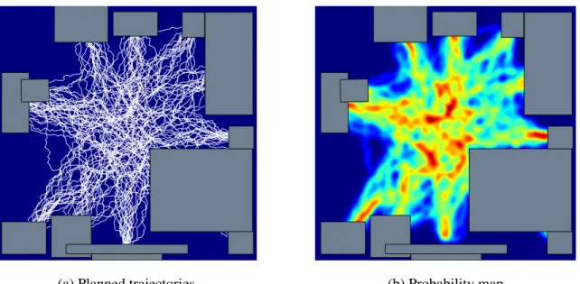 Figure 2.6: Given a scene configuration, we use bi-directional RRT to plan from every piece of furniture to another, generating a human activity probability map.