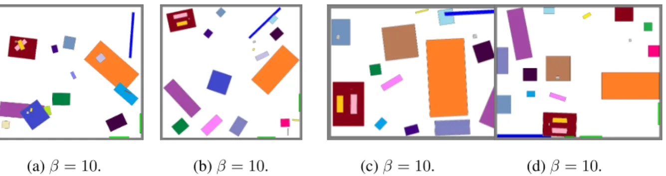 Figure 2.9: Synthesis for different values of β. Each image shows a typical configuration sampled from a Markov chain.