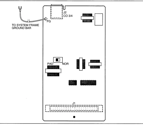 FIGURE 4-8 QCDU CONTROLS 