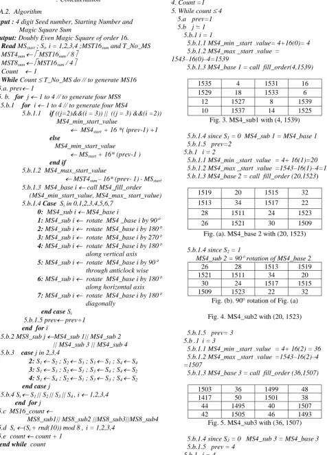 Fig. 3. MS4_sub1 with (4, 1539)  