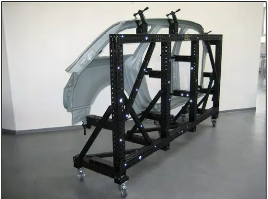 Figure 2.3: Example of checking fixture for car fender part (Hu Cai-qi et al., 2005). 