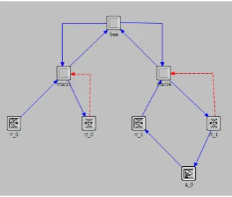 Fig. 2.Node Model of the Subscriber Node
