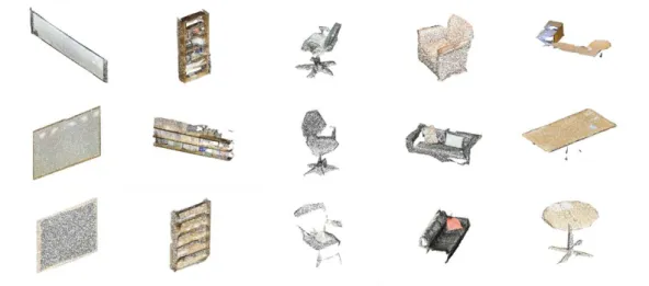 Figure 4. Loss evolution with different percentage of point  cloud images in training set and point cloud images in 