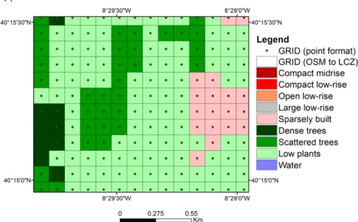 Figure 8 - Representation of the point features created and the vector GRID, overlaid with an LCZ map produced  from the classification of one of the Landsat 8 images