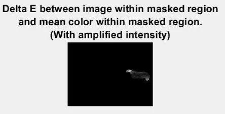 Fig.3. Delta E between images within masked region 