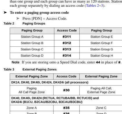 Table 2Paging Groups