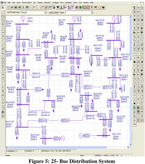 Figure 6: Customer Load Pattern 