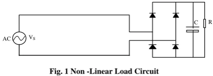 Fig. 1 Non -Linear Load Circuitfrequencies for which they have been previously tuned, its  