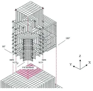 Figure 1. First Quadrant of the 3-D Finite Element Representation of Structure  