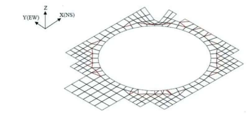 Figure 2. Eigenvalue Analysis Result for a Slab in the 3-D FEM Model 