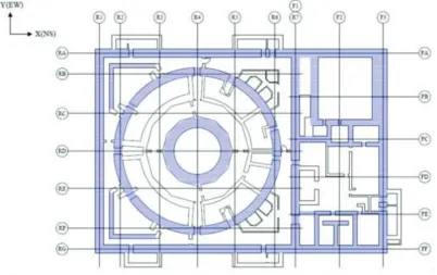 Figure 5. Shear Wall above the Basemat 