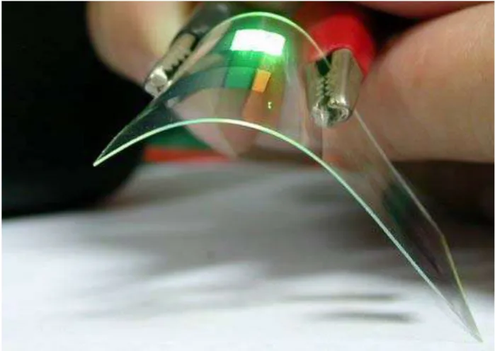 Figure 1.1:  Demonstration of a flexible OLED device 