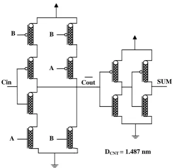 Figure 5. Imprecise full adder 4 (IFA4).  