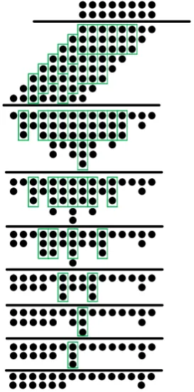 Figure 13.  Reduction steps using full adder cells. 