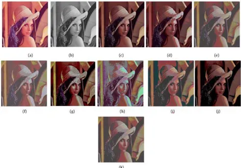 Figure 14.  Image multiplication results: (a) First input, (b) Second input, (c) Exact result, (d) IFA1, (e) IFA2 , (f) IFA3, (g) IFA4 , (h) IFA5 , (i) IFA6 ,(j) IFA7 , (k) Minority-based IFA