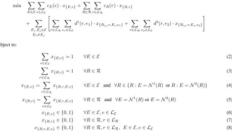 Figure 1: Integer Linear Programming Formulation