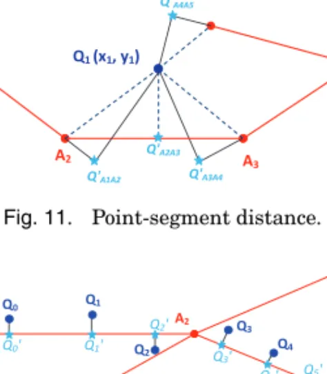 Fig. 11. Point-segment distance.