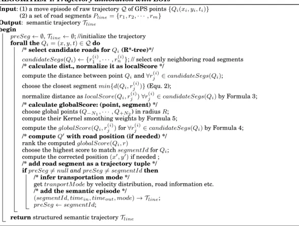 Fig. 13 expresses the resultant HMM problem. The initial input is the raw trajectory Q, i.e