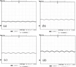 Figure 5 shows the oscillogram of HeNe output signal intensity by verifying the RF drive power