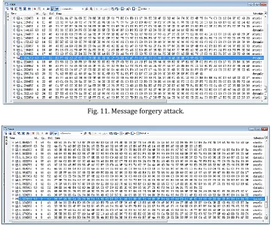 Fig. 11. Message forgery attack. 