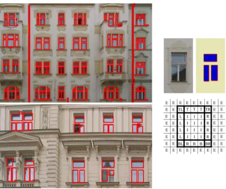 Figure 1.6: Results of window pane detection, as shown in Cech and ˇ ˇ S´ ara (2008). Left: detected window panes